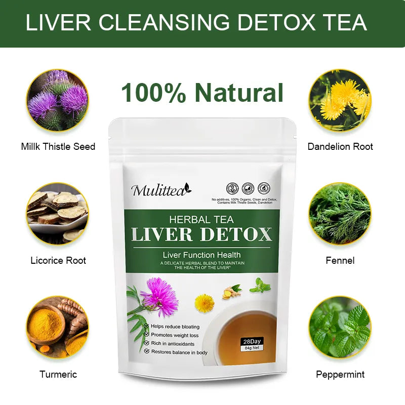 Mulittea Liver Detox Tea with Dandelion Root ,Milk Thistle & Turmeric for Liver and Colon Cleanse Promote Metabolism